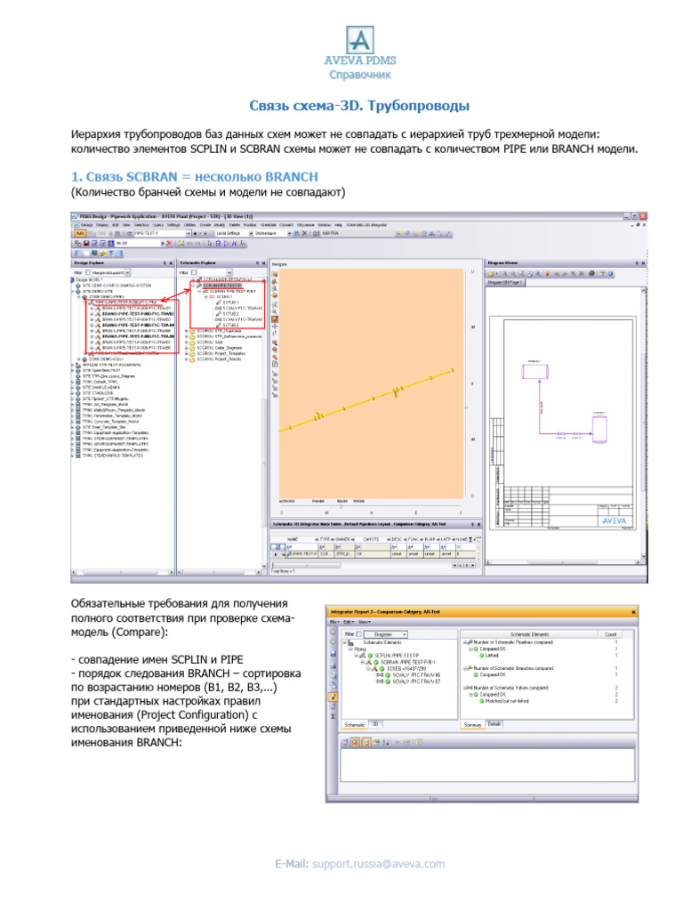 1.PDMS - Diagrams.link Pipes | PDF