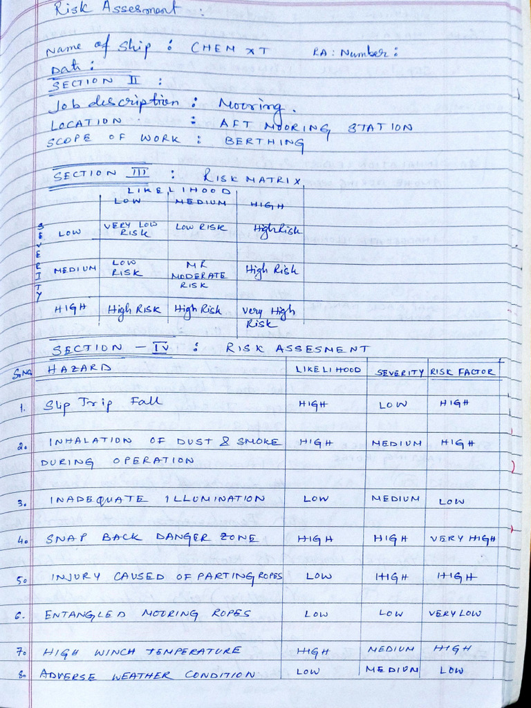 RiskAssesment Sample FOSMA 2025 | PDF