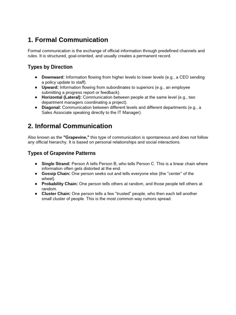 Formal Communication: Types by Direction | PDF