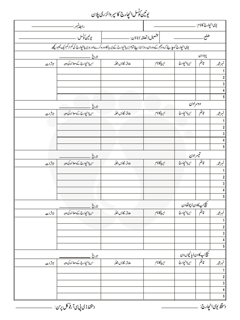 SIA - 5 (UCMO Supervisory Plan) | PDF