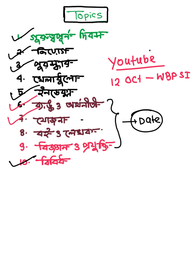 Complete CA PDF Topics Wise | PDF