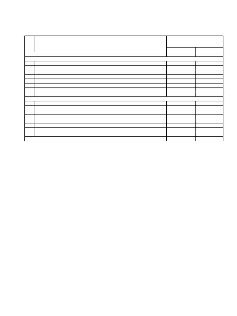 PDBR 2025 | PDF