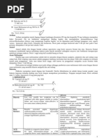 Download algoritma pengobatan by Agustin Dwi Utami SN98980343 doc pdf