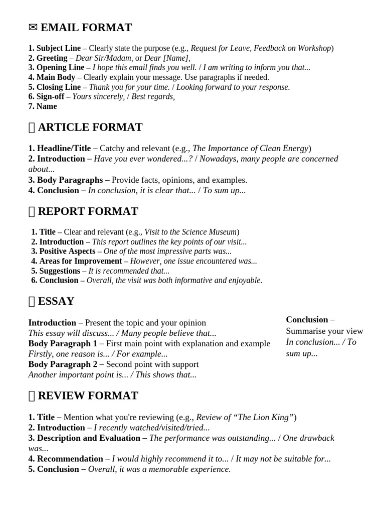 Formats For Emails, Articles, Reviewes Etc | PDF | Essays | Human ...