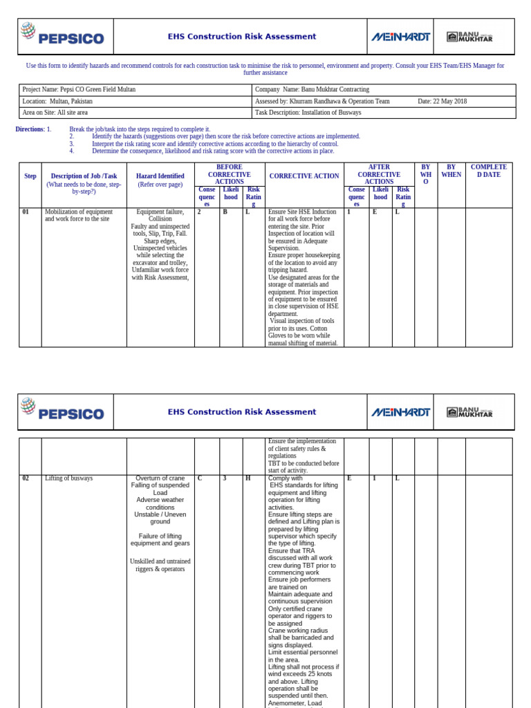 Risk Assesment of Installation of Busways | PDF | Risk Assessment ...