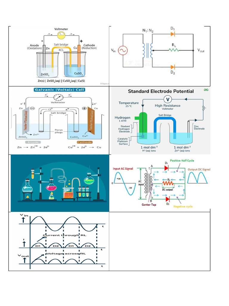 Chpy | PDF