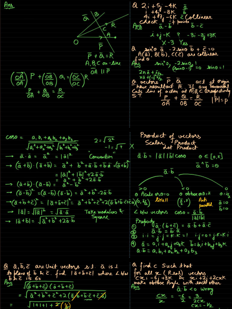 Vectors And 3D Geometry _ L-04 (Class Notes) _ Dot Product, Image, Foot ...