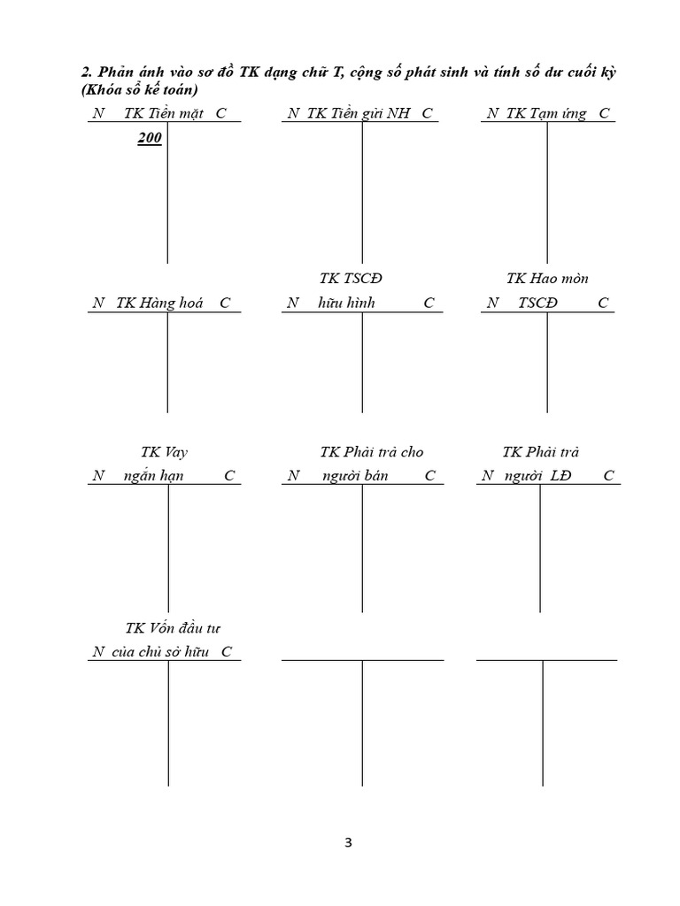 VDTH Trang 3 | PDF