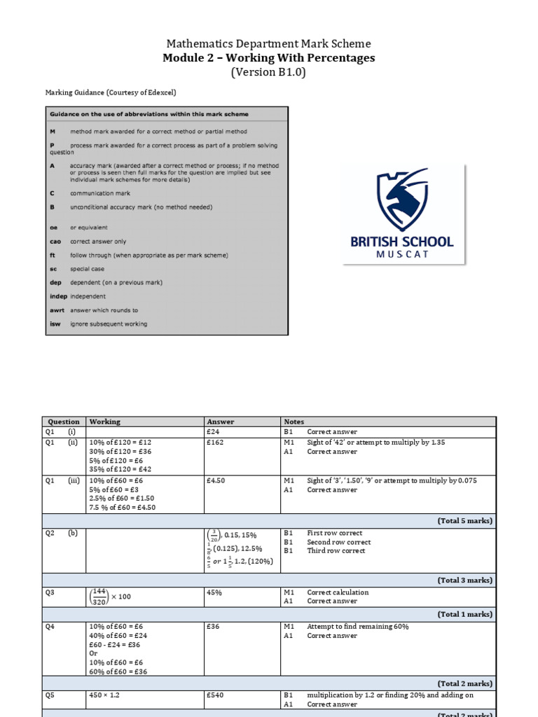Working With Percentages (Mark Scheme) | PDF | Mathematics | Elementary ...