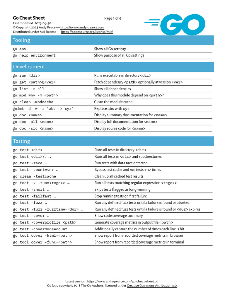 Go Cheat Sheet | PDF | Integer (Computer Science) | Compiler
