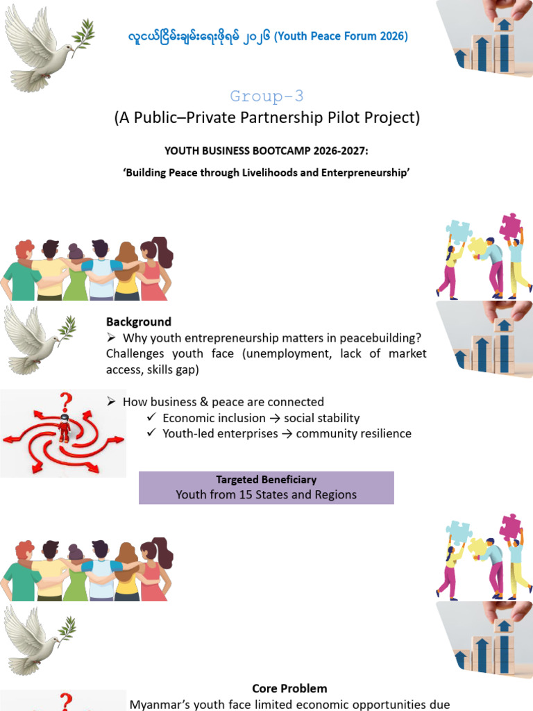 (A Public Private Partnership Pilot Project) : Group-3 | PDF ...