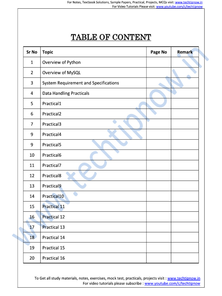 Ip Practical | PDF