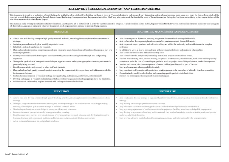 Level 5 Research Matrix v6 | PDF | Cognition