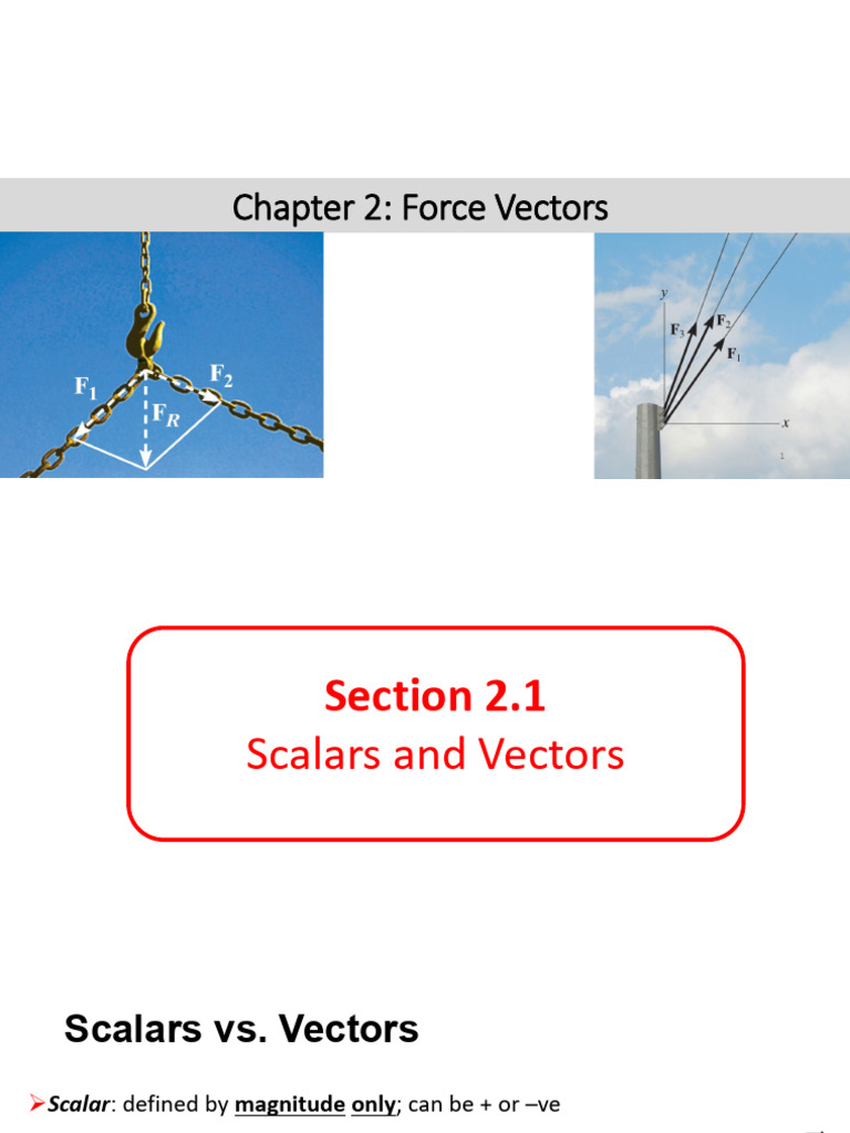 Chapter02-Force Vectors Scalar, Cartesian Position, Vector and Dot ...