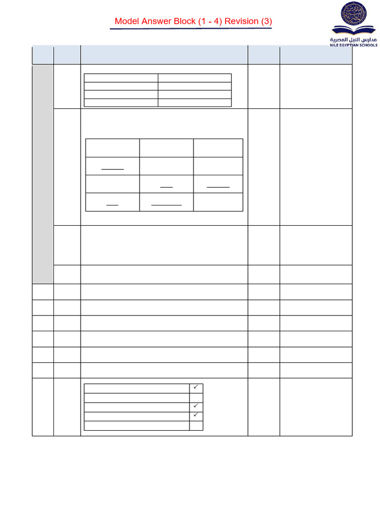 3-Model Answer Block (1 - 4) Revision | PDF