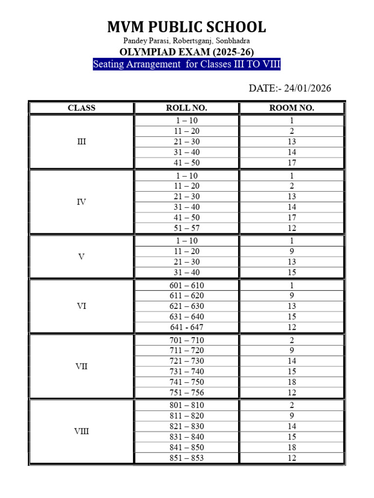 Olympiad Exam 2025-26 Seating Arrangement | PDF