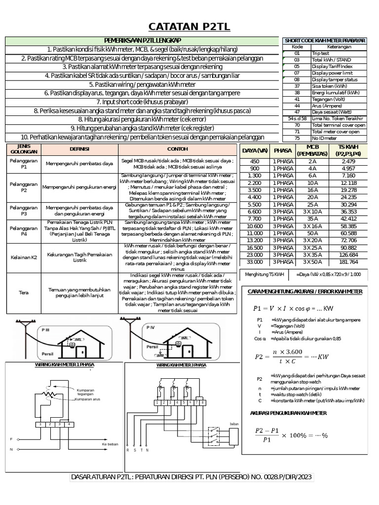 Catatan P2TL | PDF