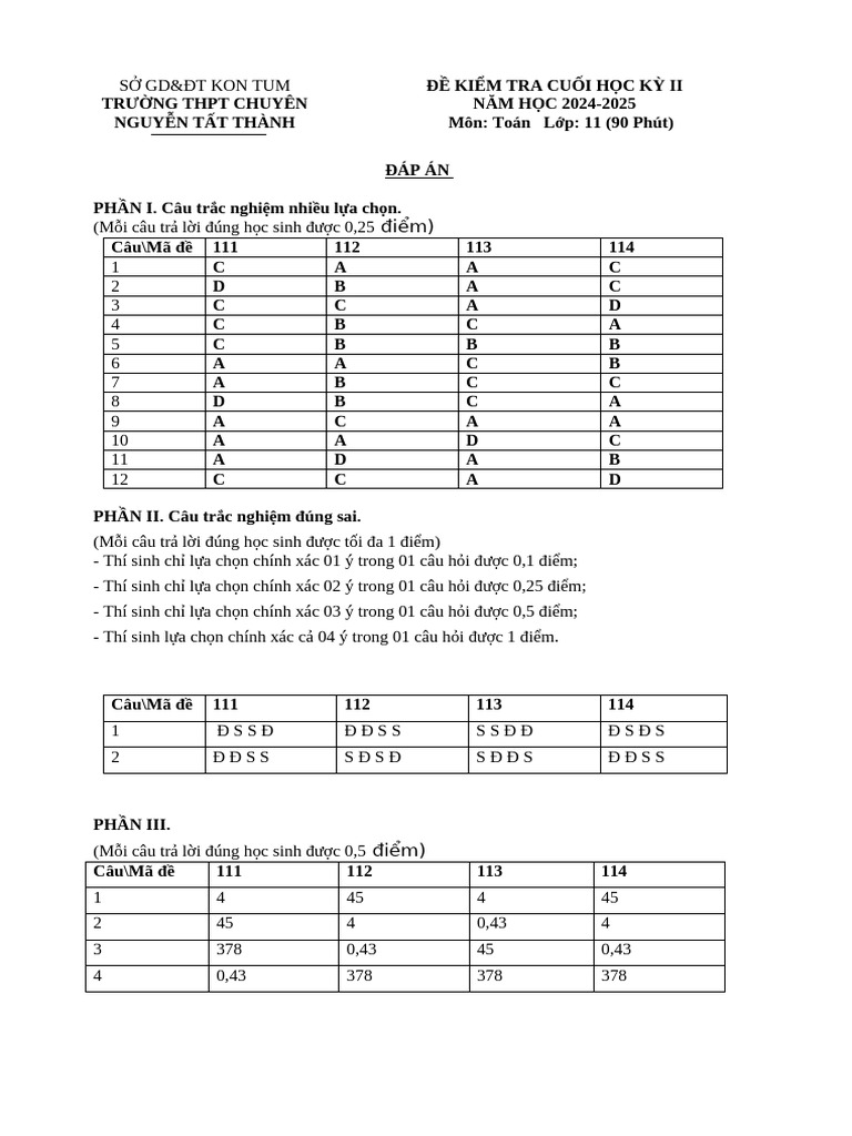 Dap An de KT CK2 Lop 11 Nam 24 25 | PDF