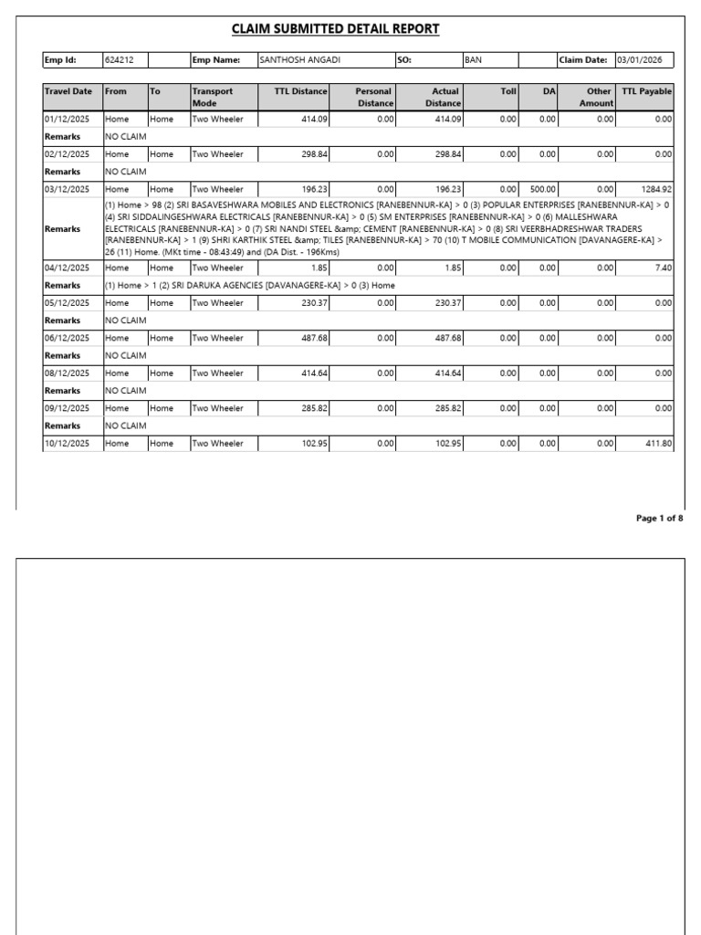 Claim Submitted Detail Report: Emp Id: Emp Name: SO: Claim Date | PDF