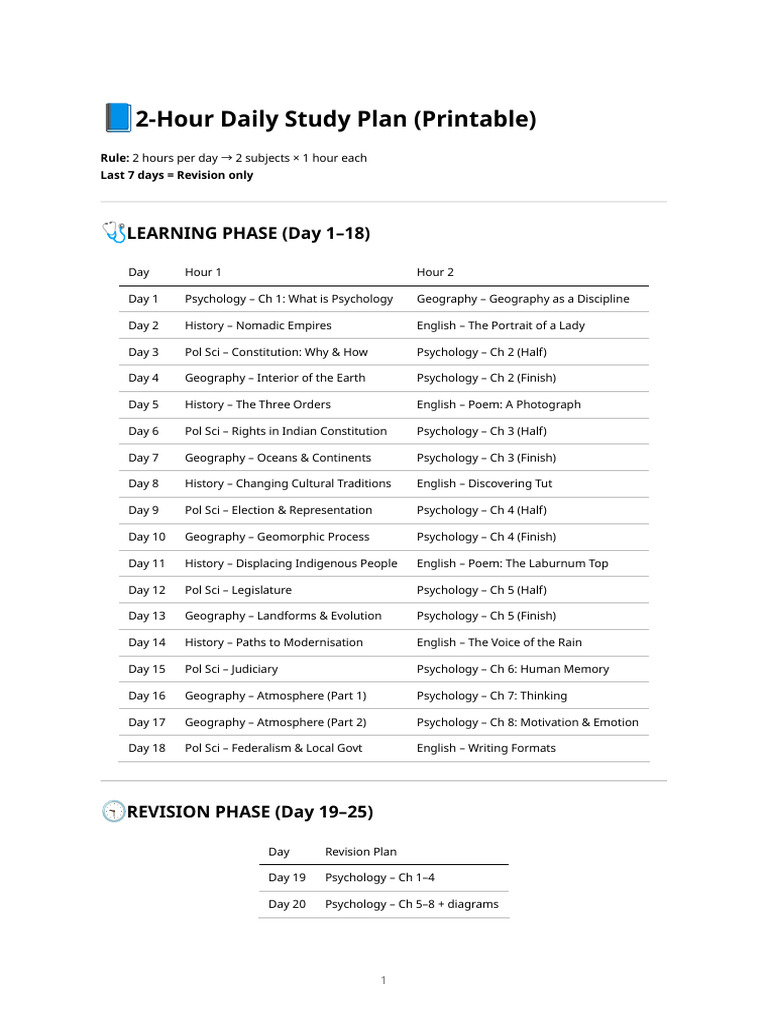 2-Hour Daily Study Plan (Printable Chart) | PDF | Geography | Earth ...