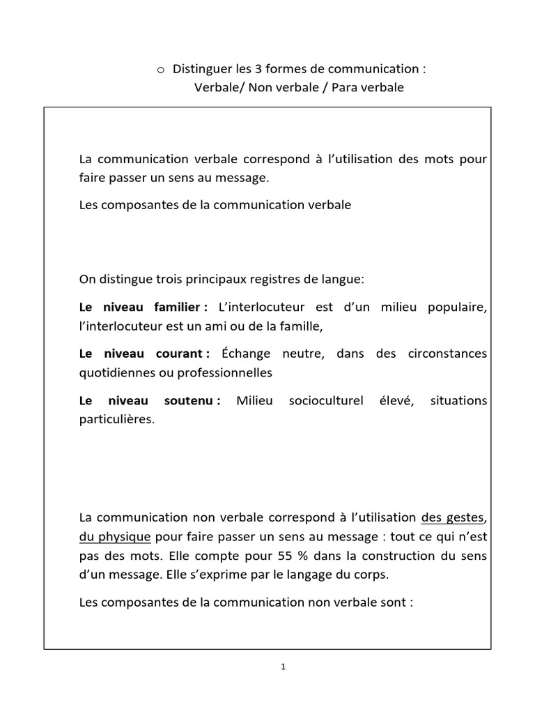 Formes de Communication | PDF | Communication non verbale | Linguistique