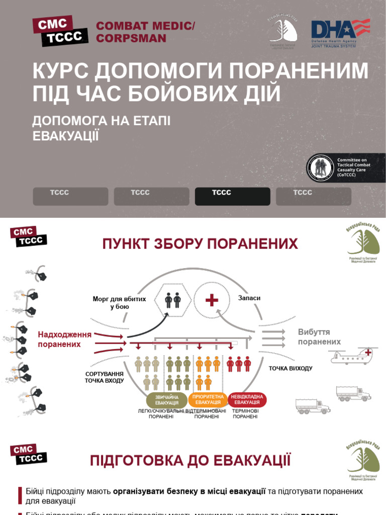 TACEVAC | PDF