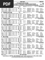 Wheeling Dog Track Program 01/25/24 | PDF