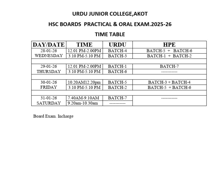 Time Table 2 | PDF