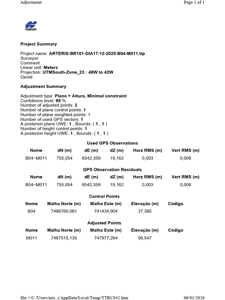 M011 | PDF