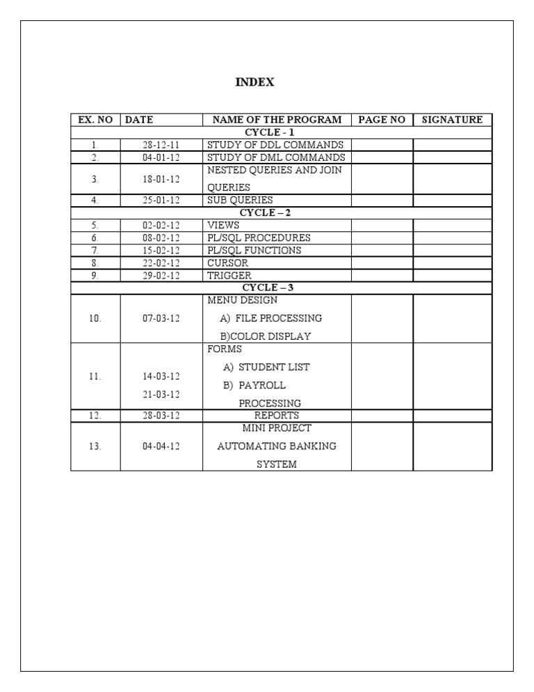 Index | PDF | Pl/Sql | Areas Of Computer Science