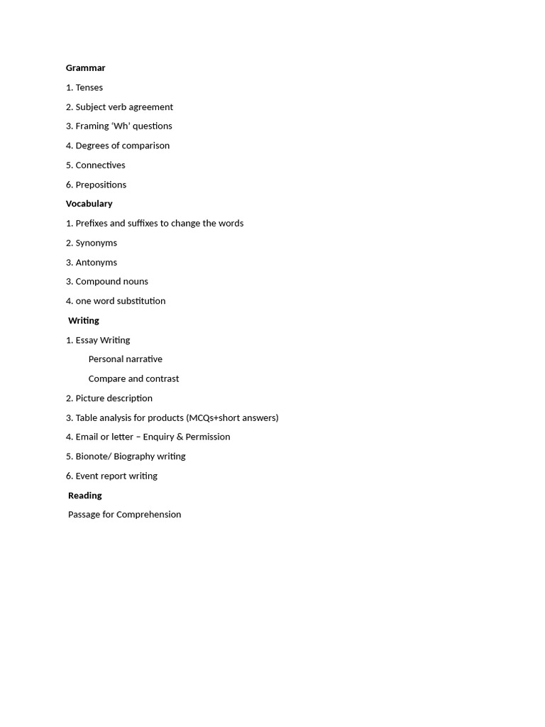 Blueprint for End Sem | PDF