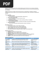 Customizing MS Access Form Controls | PDF | Microsoft Access | Button ...