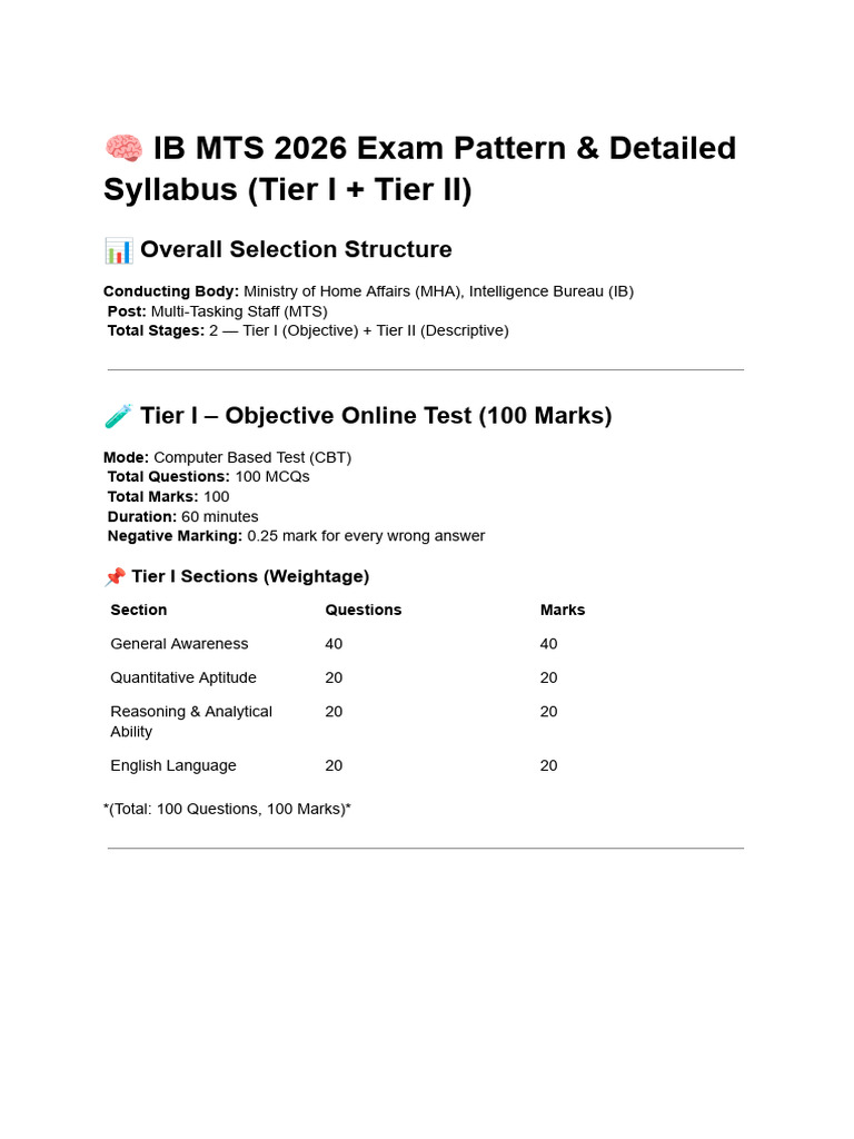? IB MTS 2026 Exam Pattern & Detailed Syllabus (Tier I - Tier II) | PDF ...