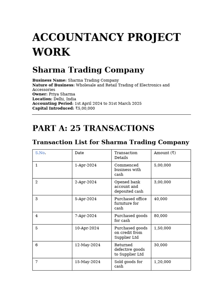 Accounting Project Work | PDF | Debits And Credits | Corporations