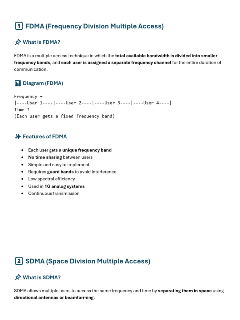 Multiple Access Techniques FDMA TDMA CDMA SDMA | PDF | Channel Access ...