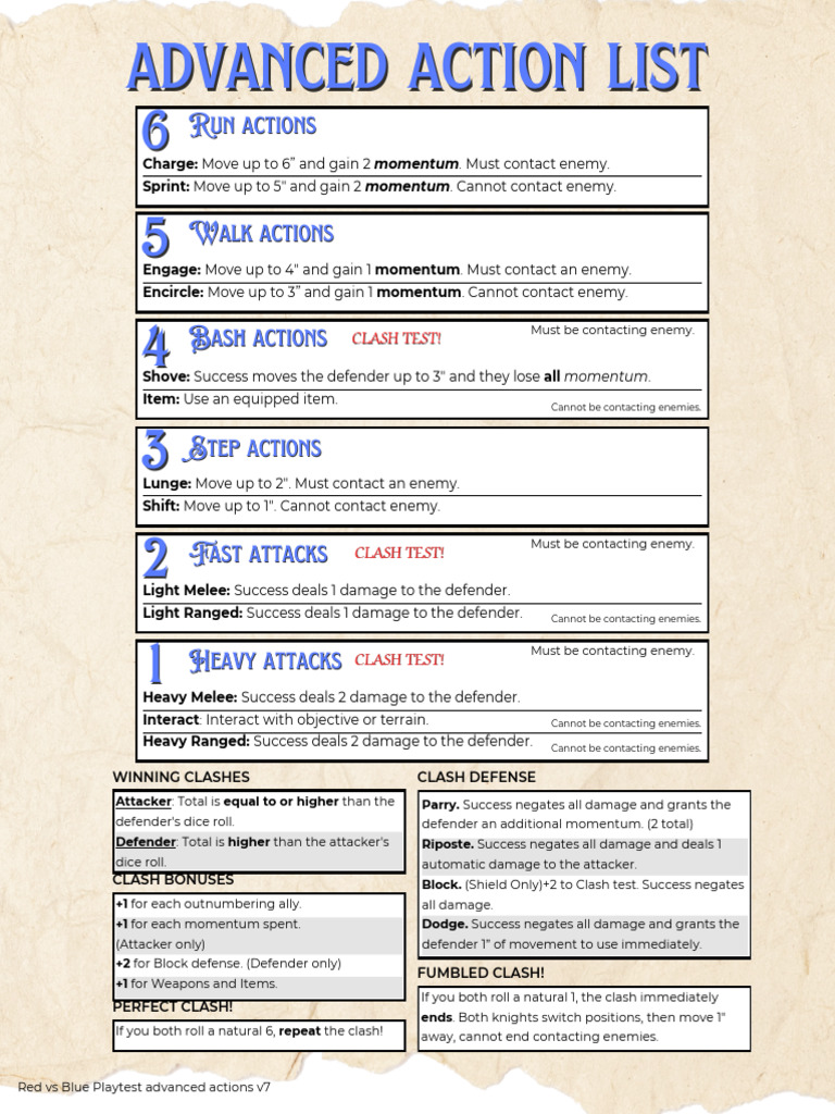 Great Helm Game References | PDF
