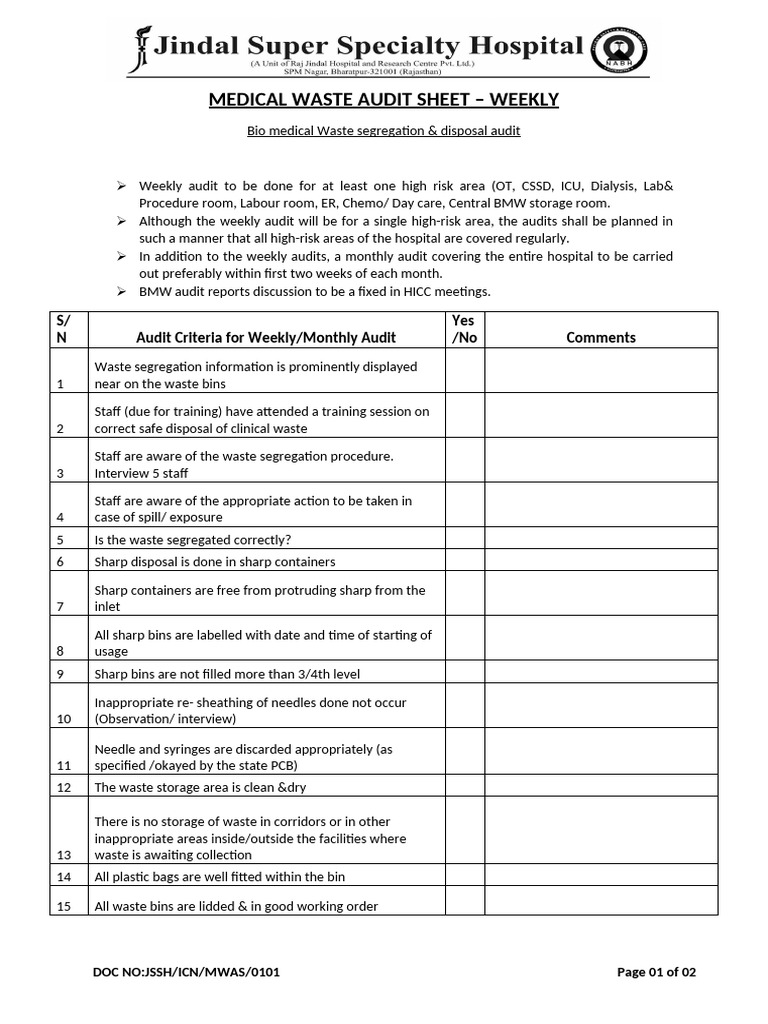 Bio Medical Audit | PDF | Medical Specialties | Health Care
