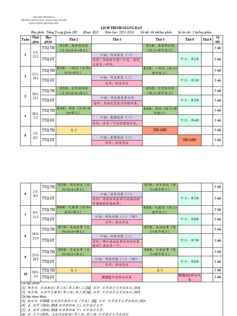 Lịch Trình Giảng Dạy - 1B2 - K18 | PDF