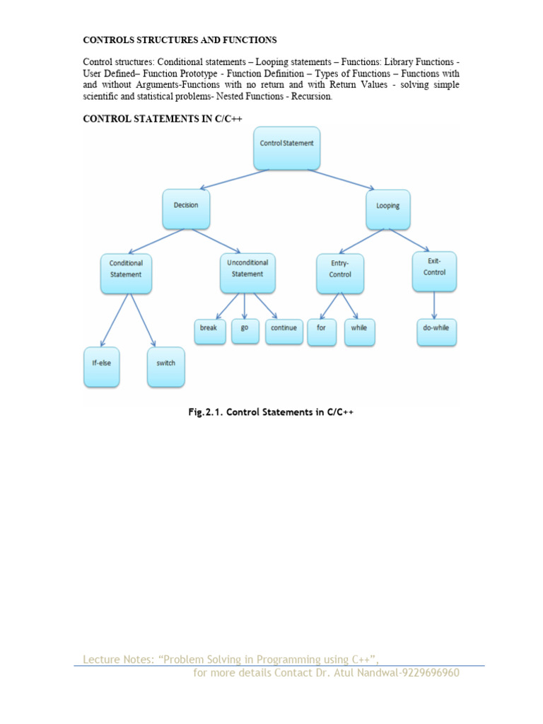 Lecture Notes Control Structure P-1 | PDF | Control Flow | Software ...