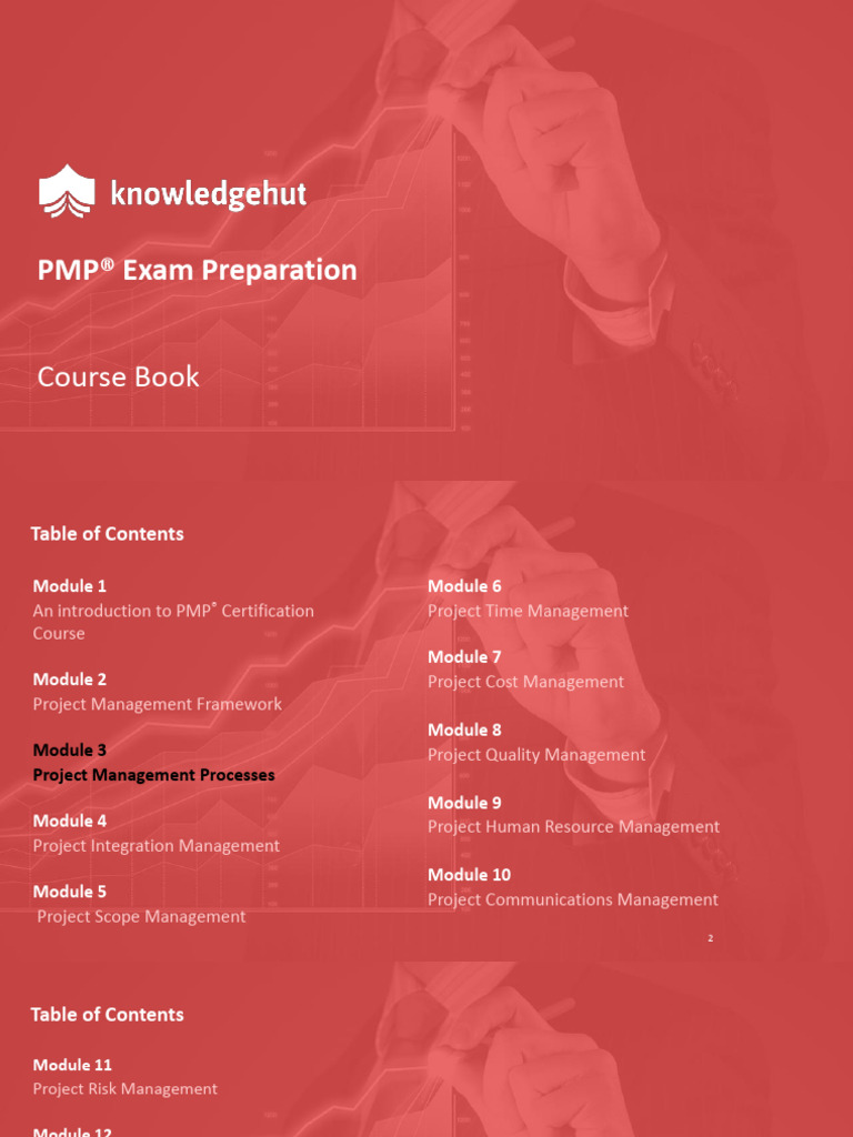 PMP®Exam Preparation v5 - Module 03 - Management Processes | PDF ...