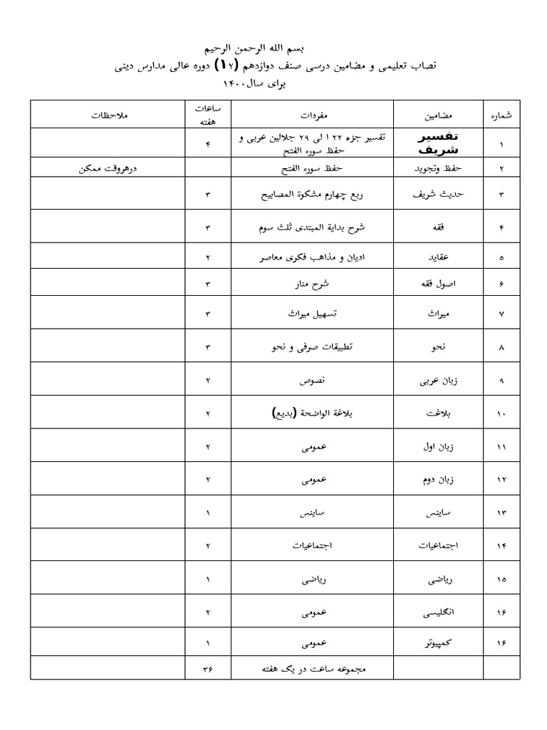 خخ | PDF