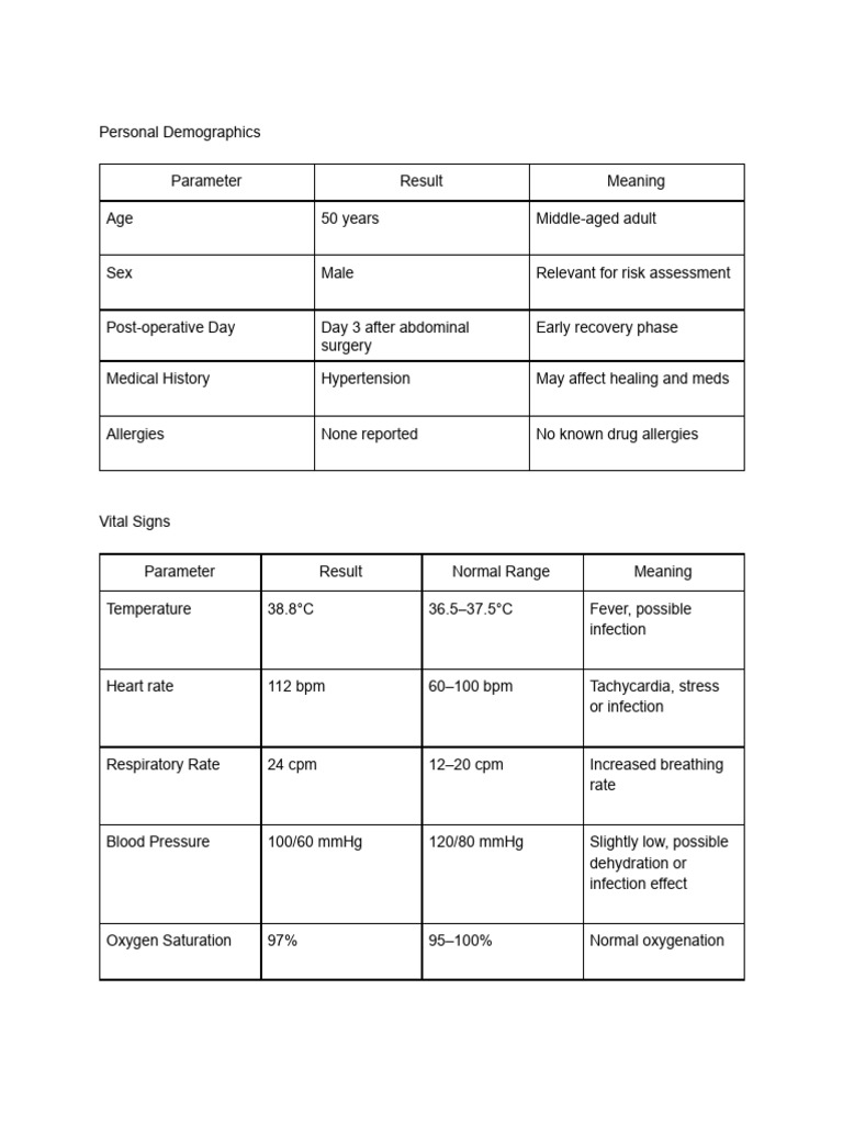 Data (1) | PDF | Hematology | Blood