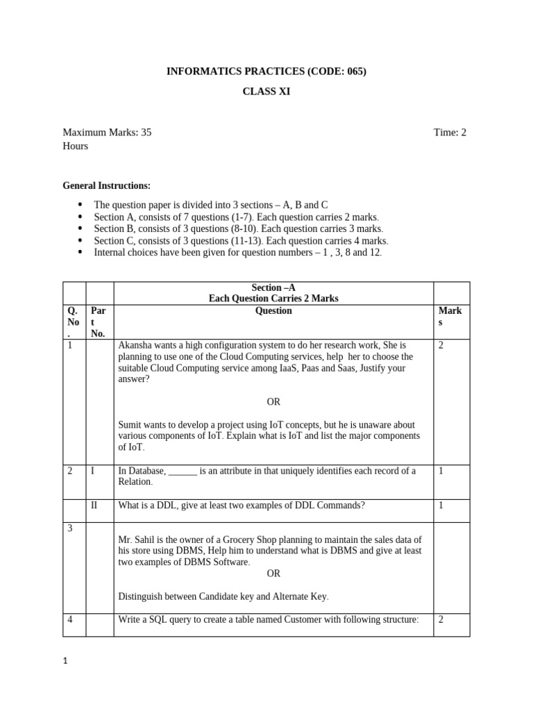 Class Xi Informatics Practices Sp Set 2 | PDF | Databases | Information ...