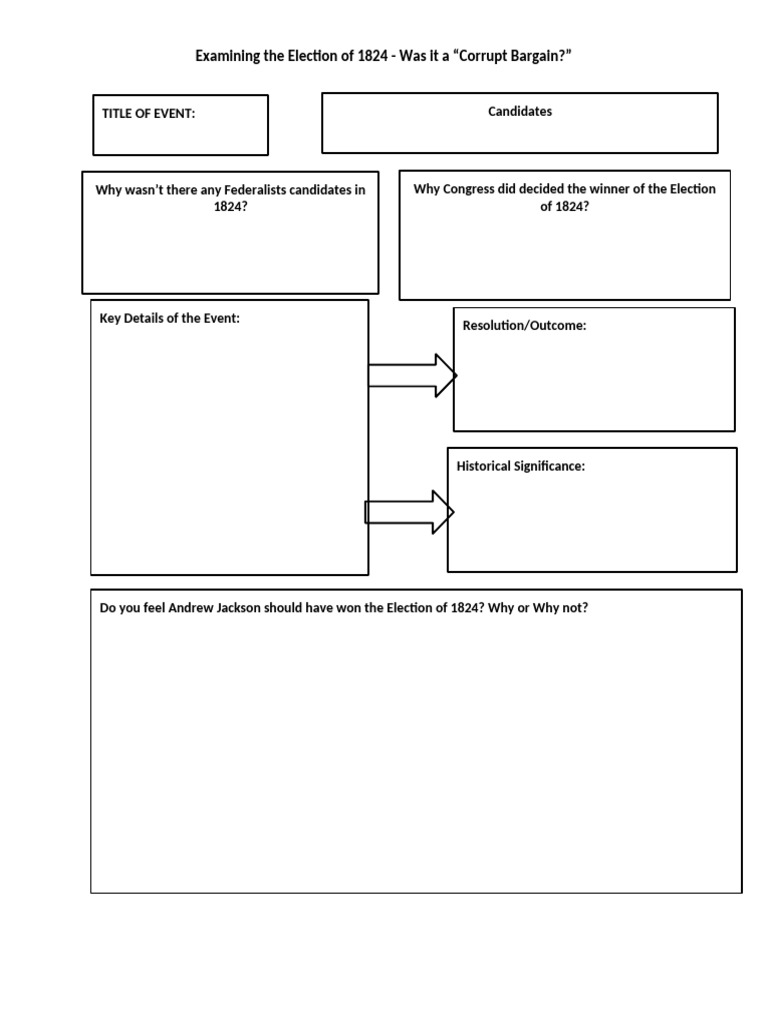Bell,Camdyn Spsb - Doc1 | PDF