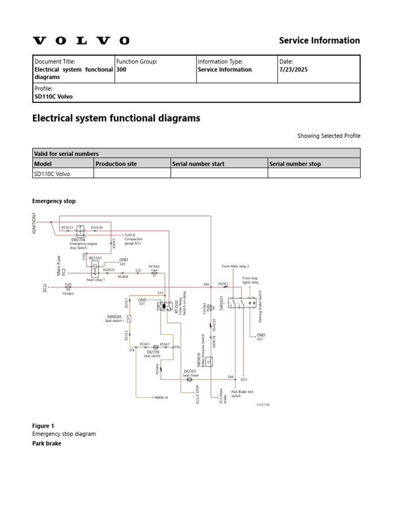Sd110c Diagram | PDF