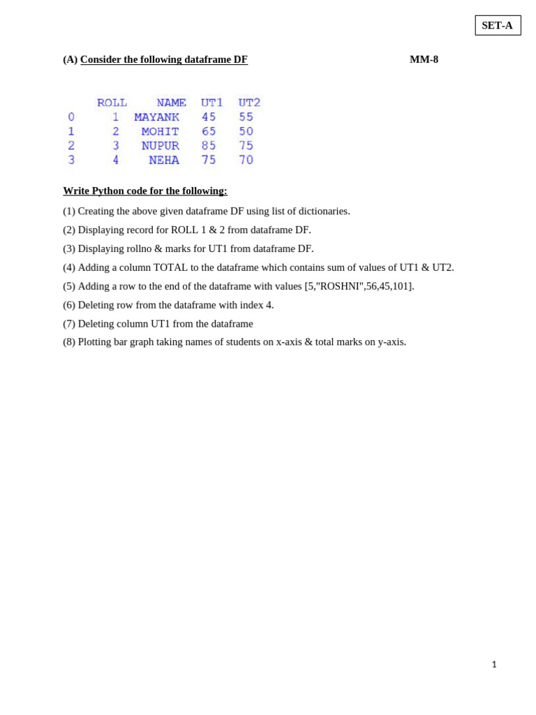 Ip Board Practical Questions 2026 | PDF | Data | Programming Paradigms