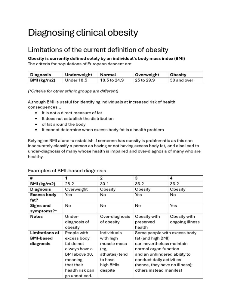 Clinical Obesity - Text-Only | PDF | Body Mass Index | Obesity