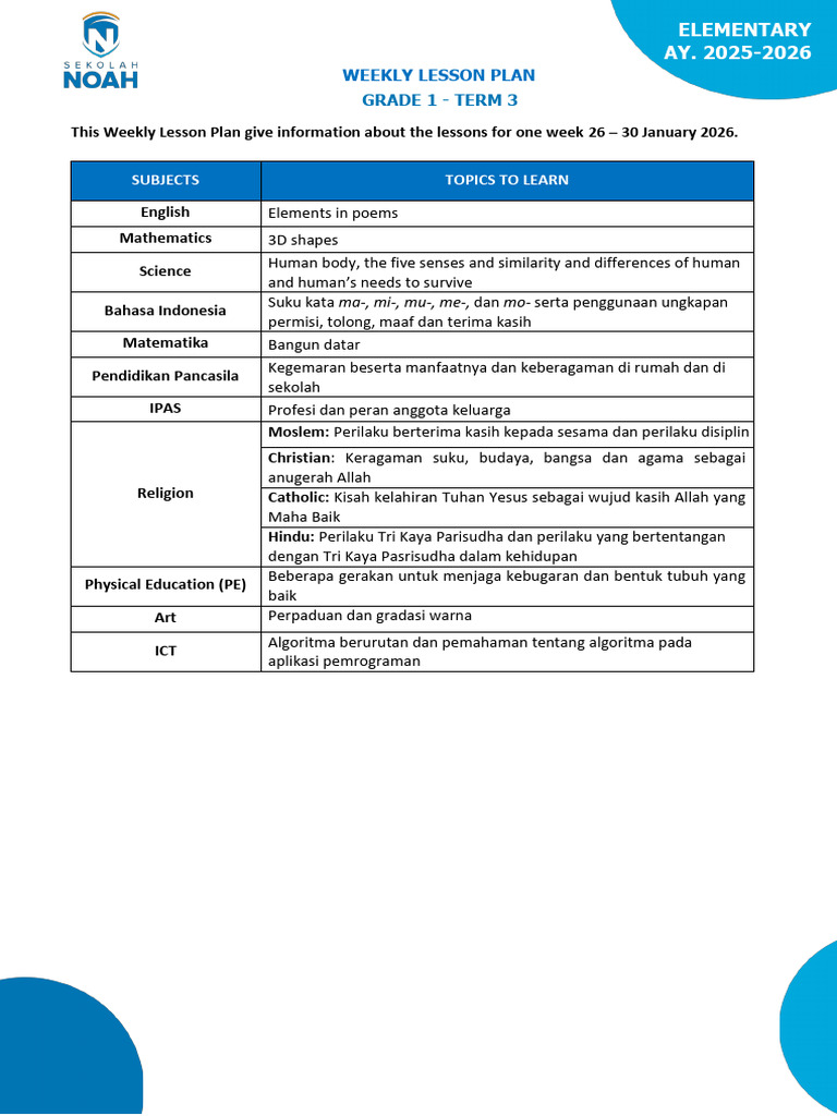 Weekly Lesson Plan - Grade 1 - Week 4 - TERM 3 - AY 2025-2026 | PDF
