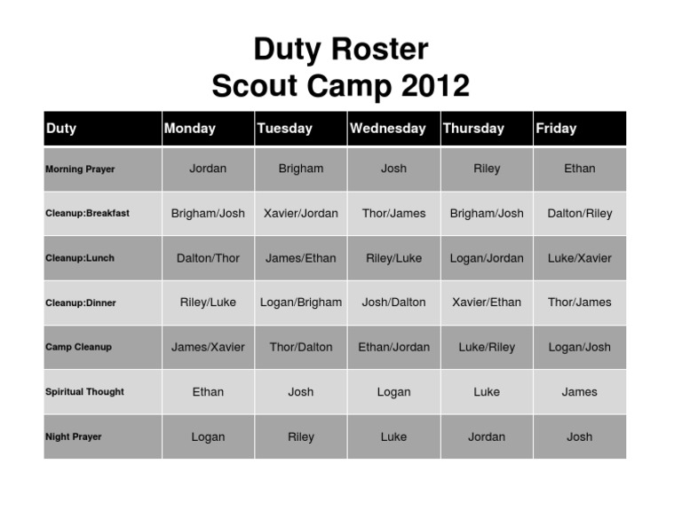 Scout Camp 2012 Duty Roster | PDF