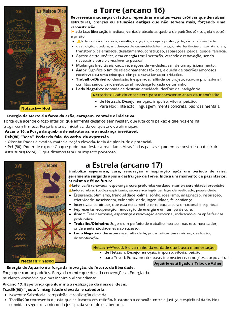 Significados Tarot Arcanos 16 e 17 | PDF | Emoções | Amor